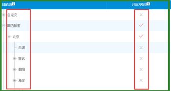 產品系統的目的地屬性設置方法 思途旅游cms